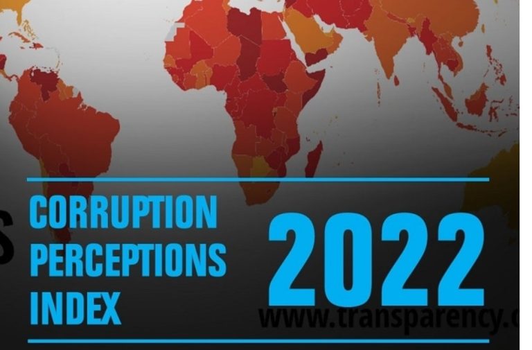 Indonesia's Corruption Perception Index - 1 Moxe Consulting
